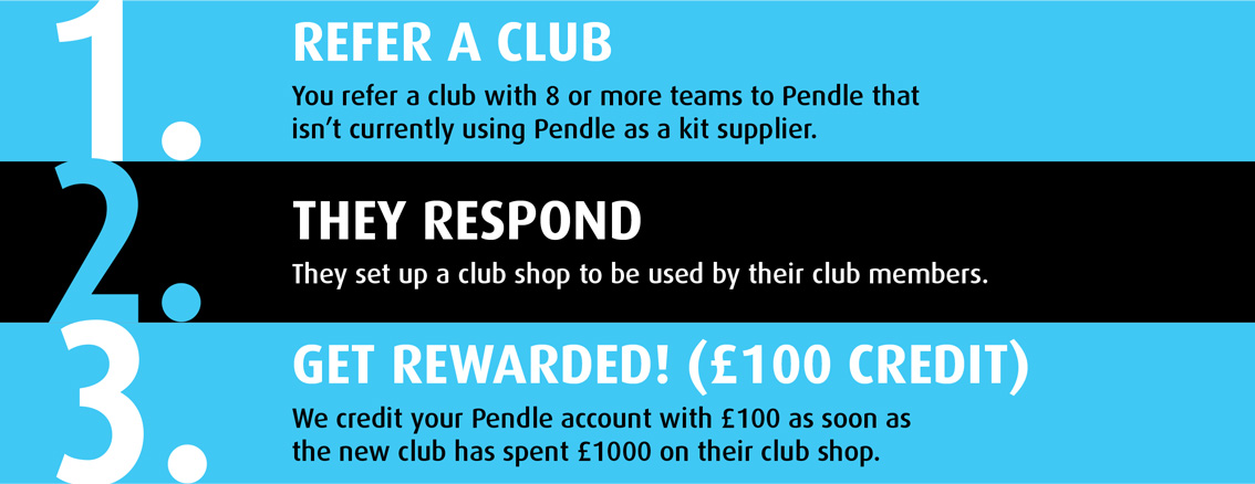 Pendle Affiliate Programme | Pendle Sportswear